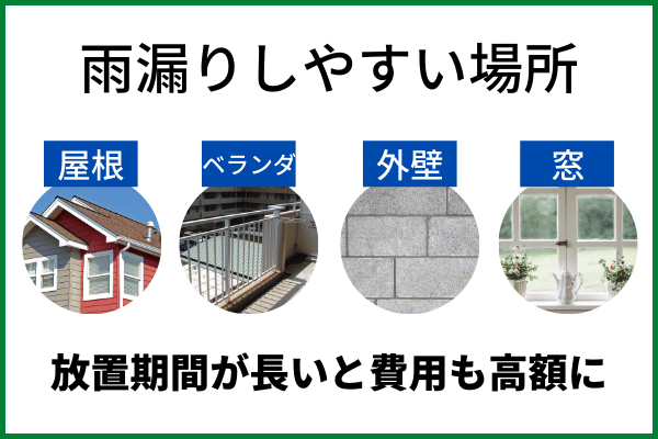 雨漏りしたらどうすればいい 雨漏りの修理方法から修理費用までを徹底解説 雨漏り修理のプロ８０人からのアドバイス