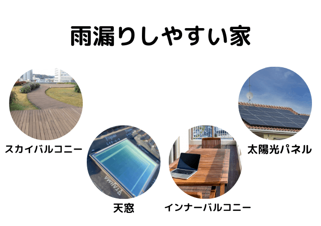 雨漏りしやすい家の構造と特徴を徹底解説〜これから家を建てる方必見