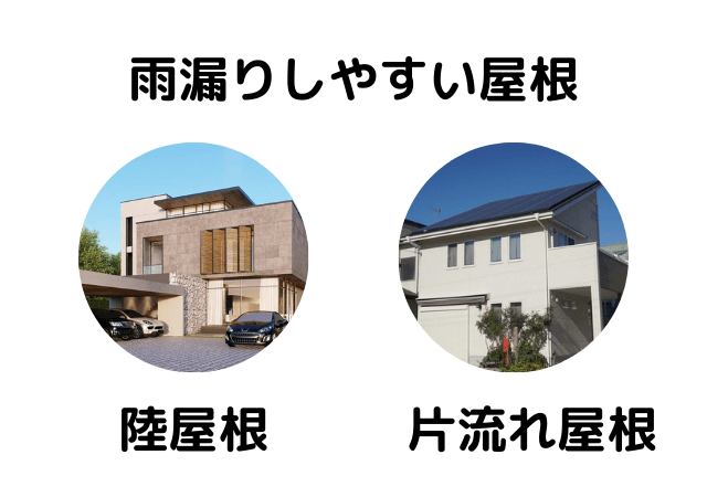 雨漏りしやすい屋根