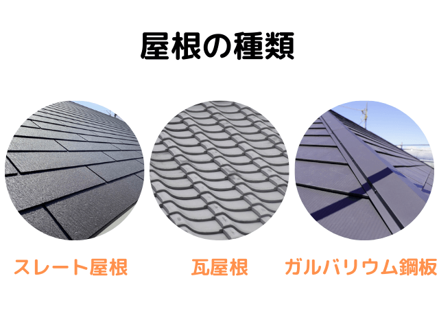 21年版 瓦屋根のメリットとデメリット 種類 特徴 価格を解説 雨漏り修理のプロ８０人からのアドバイス