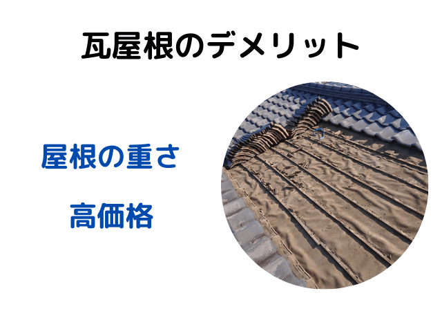 21年版 瓦屋根のメリットとデメリット 種類 特徴 価格を解説 雨漏り修理のプロ８０人からのアドバイス